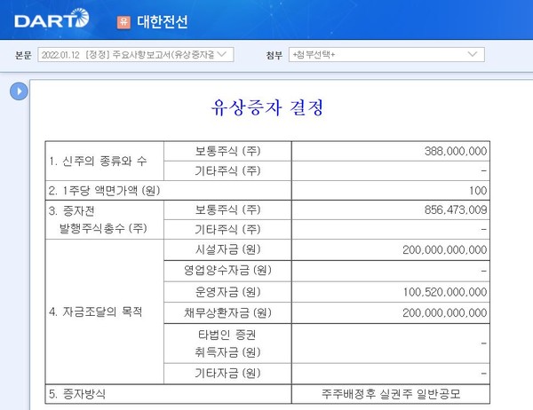 호반산업, 대한전선 유상증자 100% 참여 결정