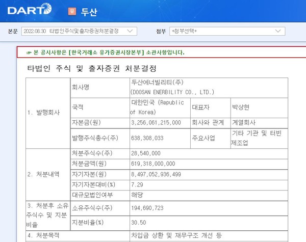두산 두산에너빌리티 지분 일부 매각 공시