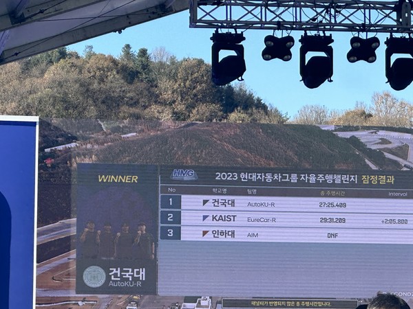 [ER인터뷰] 자율주행과 레이싱의 고난도 만남…부서지고 부딪혔죠