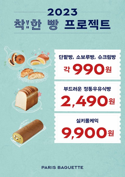 12월에도 착한 가격…SPC 파리바게뜨, 인기 빵 5종 혜택가 판매