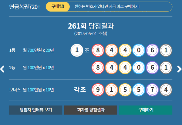 제261회 연금복권 고액 당첨 10매 쏟아진 판매처는? … 올해만 11번째