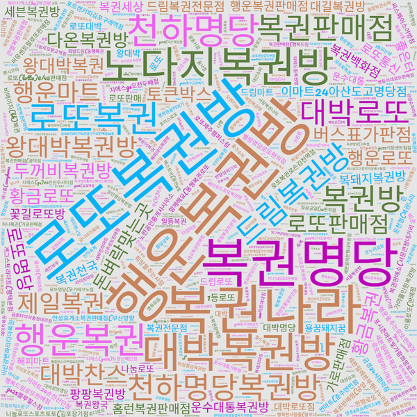 로또 1등·2등 판매점 이름 분석 … 공동 1위 행운복권방 · 로또복권방