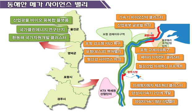 포항에 세포막단백질연구소 설립…가속기 기반 신약개발 탄력