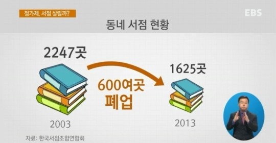 도서정가제, 동네 서점 살릴까?