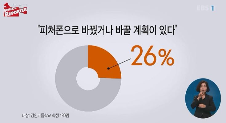  <스쿨리포트> 청소년의 탈스마트폰