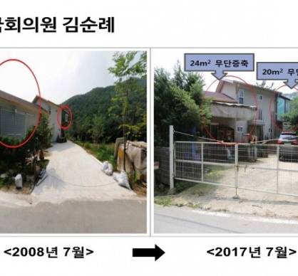 박능후 후보 배우자 작업실, 위장전입·건축법 위반