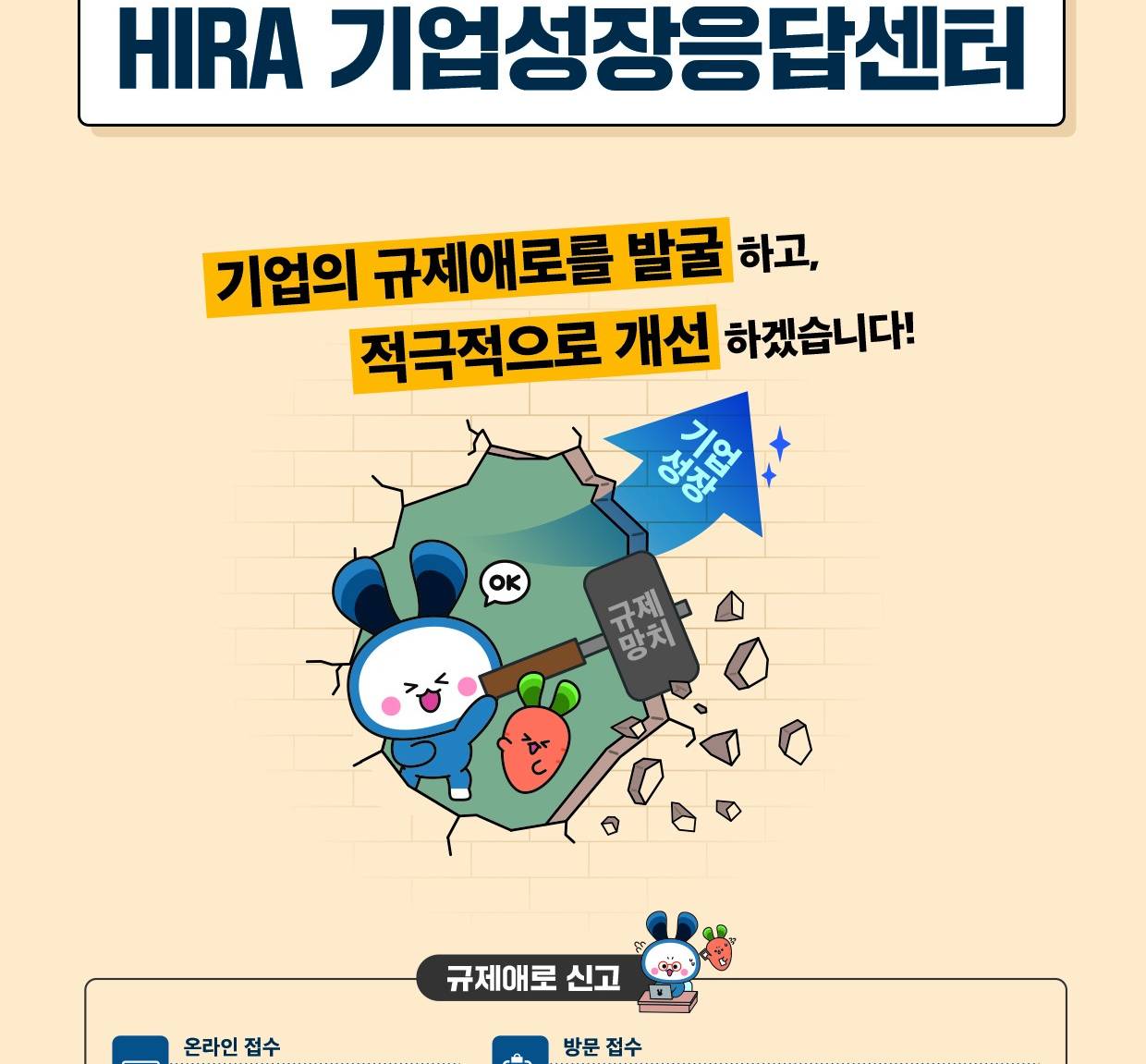 심사평가원, 기업 현장 목소리에 귀 기울인다 기업성장응답센터 운영