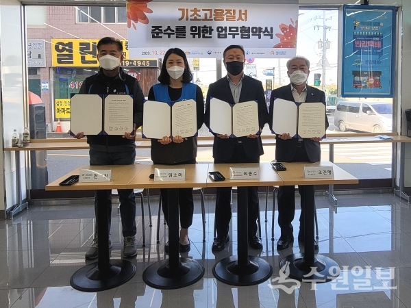 수원시, 기초고용 질서 준수 위한 업무협약 체결