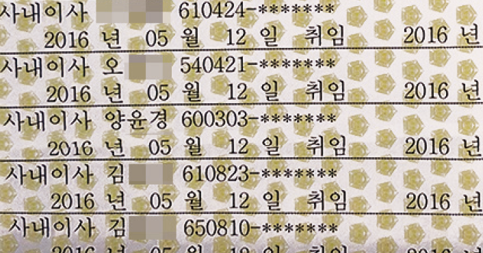 양윤경 서귀포시장, 공무원 영리업무 금지 위반 논란