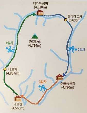 영혼 씻어내는 성스러운 여정, 카일라스 코라