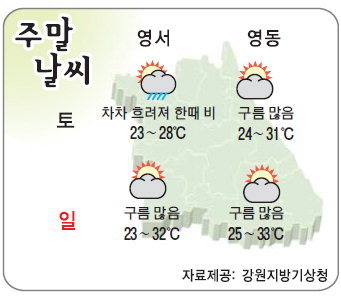 춘천·의암댐 23개월만에 수문 개방