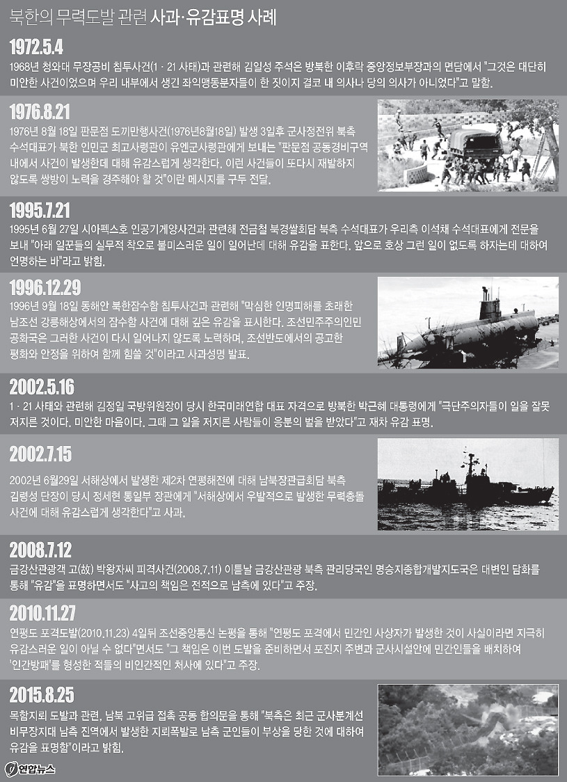 정회·설전·1대1 담판 끝 54시간 25분만에 결실