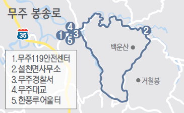 성화, 오늘 전북 무주로
