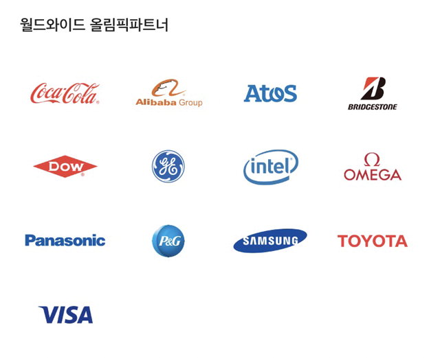 [올림픽 기업 비즈니스 전쟁 시작] “동계올림픽 특수 잡아라” 기업 홍보전 치열