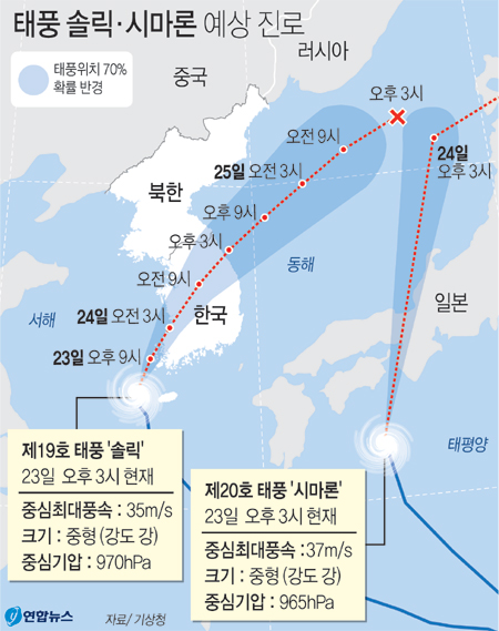 24시간 대비태세·고속도로 통행 제한 검토 총력전 돌입