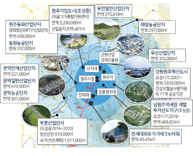 강원TP 올해 강원국가혁신클러스터 집중 육성