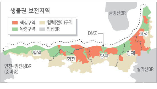평화지역 5개군 DMZ ‘유네스코 보전지역’ 등재