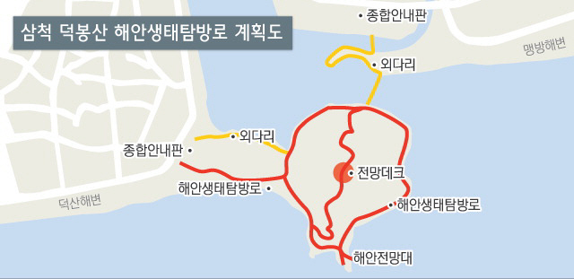 [삼척]삼척 덕봉산 천혜자원 생태탐방명소 개발