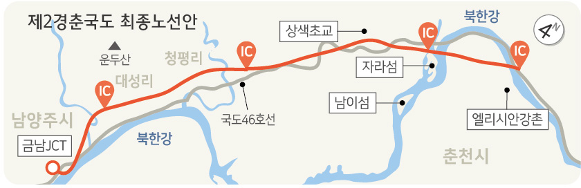 제2경춘국도 노선 갈등 가평 자라섬∼춘천 굴봉산 일단락