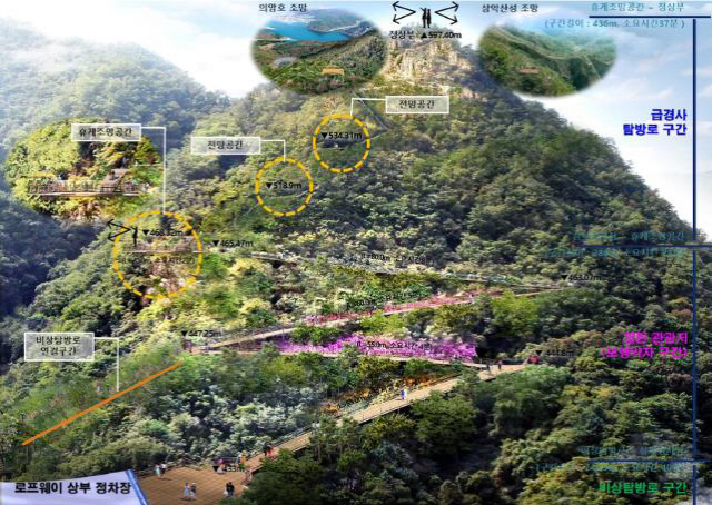 [춘천]국내 최장 춘천 삼악산 로프웨이 7월 준공