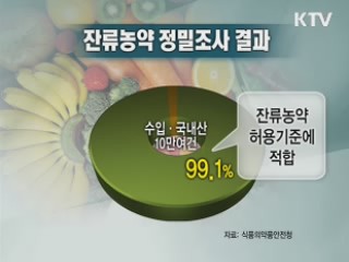 잔류농약 걱정 마세요