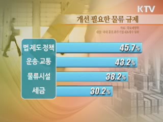 물류 경쟁력 높여 글로벌화 박차