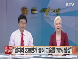 일자리 238만개 늘려 고용률 70% 달성