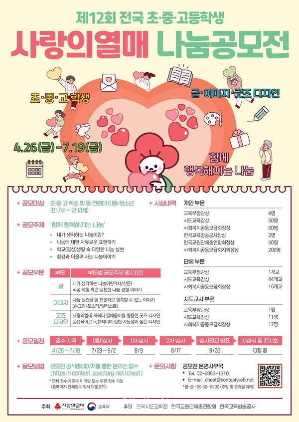 사랑의열매, 제12회 전국 초·중·고 나눔공모전