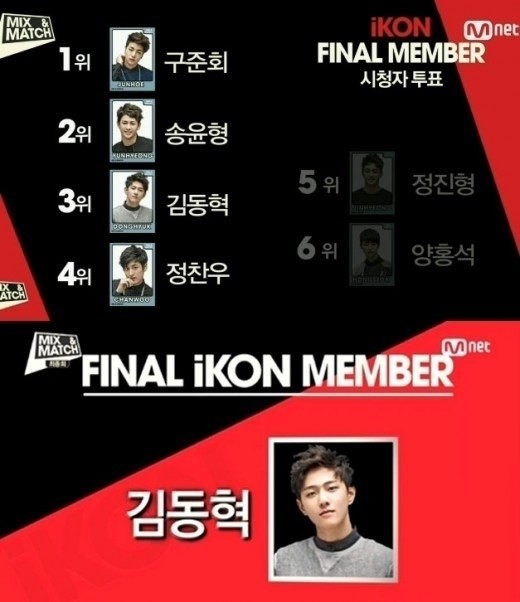 믹스앤매치 김동혁, 아이콘(iKON) 마지막 멤버로 합류 곧 일본 무대에 등장~