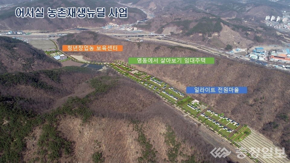 영동군 잇따른 공모사업 선정, 침체된 농촌에 새활력