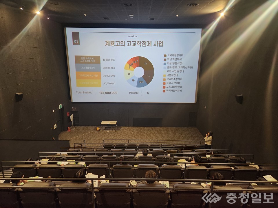 논산계룡교육지원청, 고교학점제 선도지구 성과보고회 열어