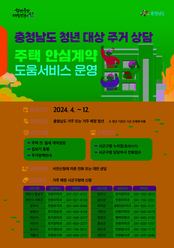 충남도, 주택 안심계약 도움서비스 본격 운영