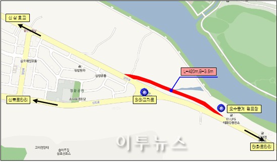 울산시, 와와교차로 일원 추가 우회 1차로 준공