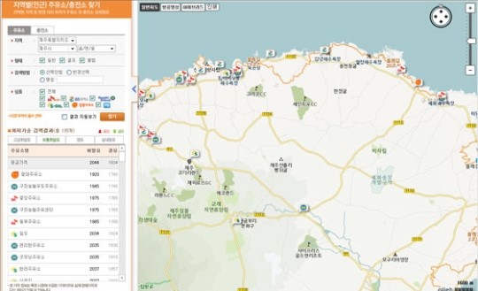 전국 평균 웃도는 제주지역 기름값 잡혀지나