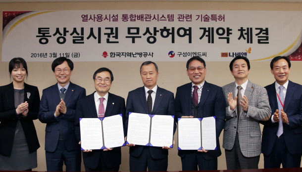 지역난방공사, 기술특허 무상허여