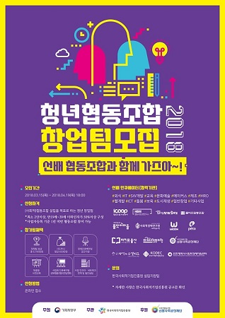 한국IT개발자협동조합, 2018년 청년 협동조합 창업지원