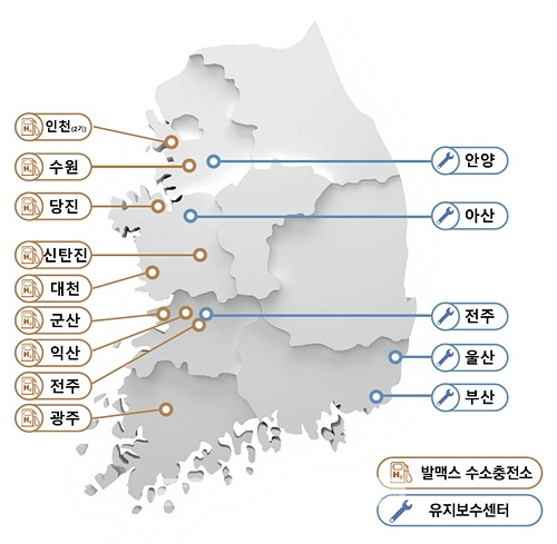 발맥스기술-일본 TOKICO社, 수소 충전인프라 기술협약