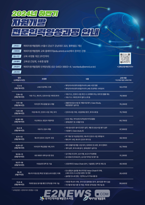 해외자원개발협회, 하반기 자원개발 전문인력 양성교육