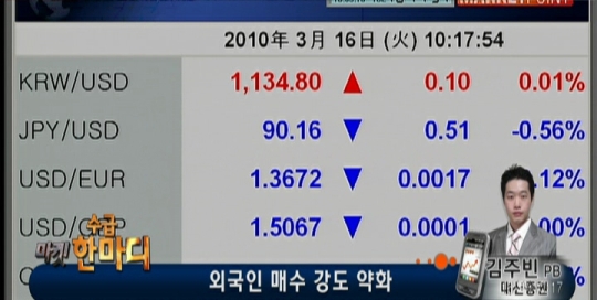 (수급적특징)외인 매수 강도 약화