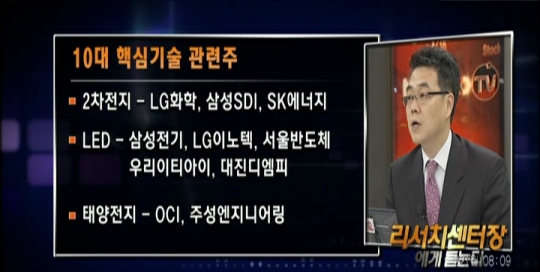 (지점장에게듣는다)글로벌 금융불안 소강국면