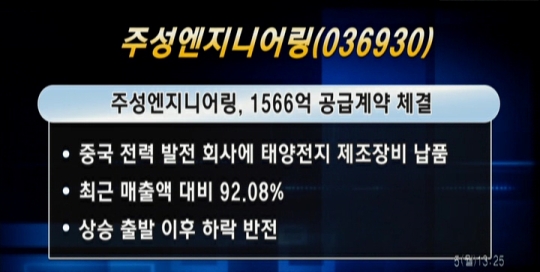 (뉴스와종목)삼성중공업, 공급계약 발표 연기... 하락