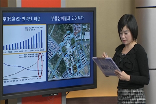(마감後객장에선)오늘장은 불안한 반등