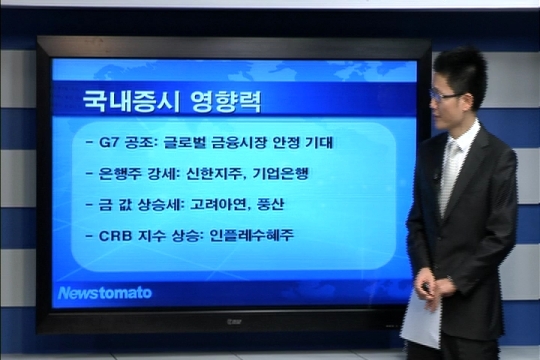 (미증시포인트)G7 공조 + 은행 배당금 인상 재료에 상승