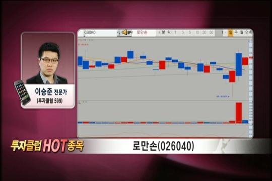(HOT종목)로만손