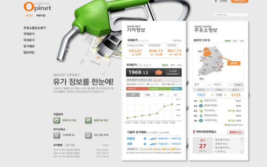 우리동네 싼 주유소 스마트 폰으로 찾는다