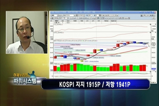 (파워시스템)경기부양 가능성에 대한 기대감