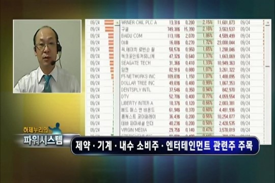 (파워시스템)중소형주 추세 지속 예상