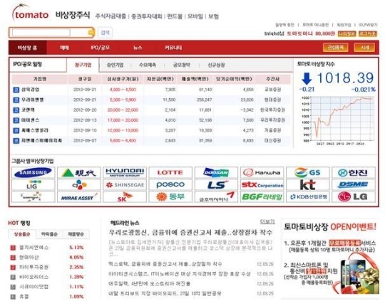 (토마토비상장)성안합섬, DSR 코스피 상장심사청구