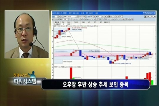 (파워시스템)실적 바닥 확인 종목에 주목
