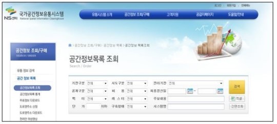 국토부, 공간정보 목록 7만8천 건 공개